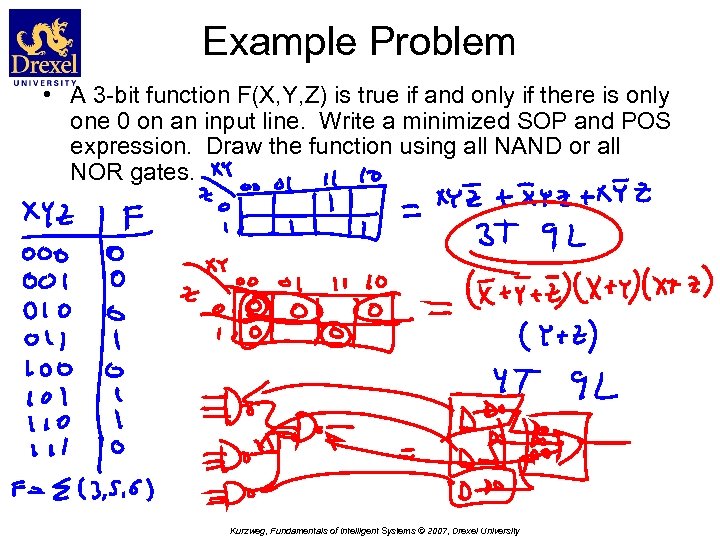 Example Problem • A 3 -bit function F(X, Y, Z) is true if and