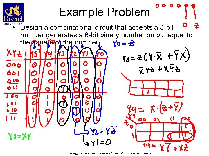 Example Problem • Design a combinational circuit that accepts a 3 -bit number generates