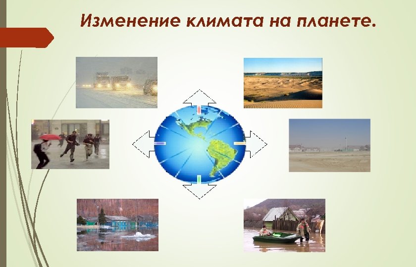 Изменение климата на планете. 