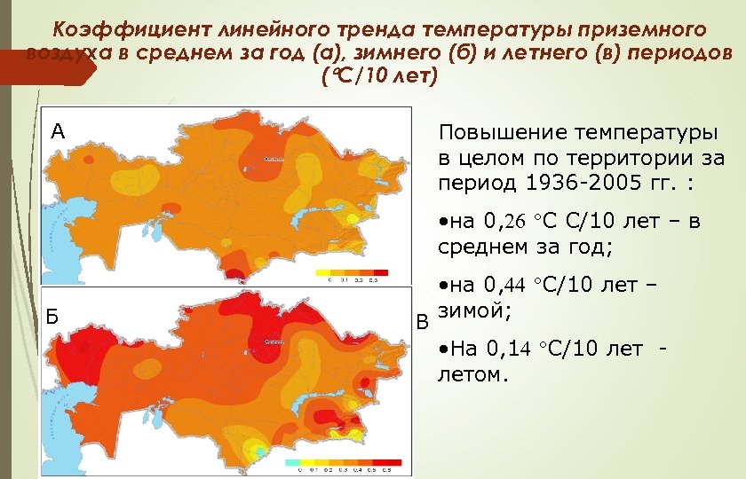 Коэффициент линейного тренда температуры приземного воздуха в среднем за год (а), зимнего (б) и