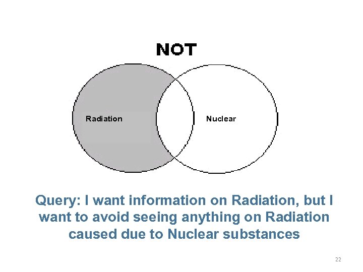 Radiation Nuclear Query: I want information on Radiation, but I want to avoid seeing