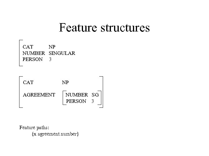 Feature structures CAT NP NUMBER SINGULAR PERSON 3 CAT AGREEMENT NP NUMBER SG PERSON