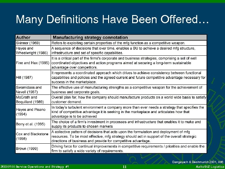 Many Definitions Have Been Offered… 35 E 00100 Service Operations and Strategy #1 11