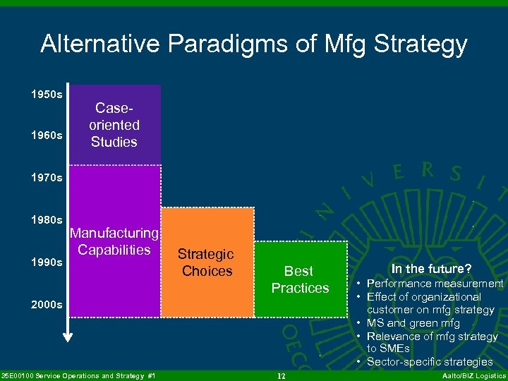 Alternative Paradigms of Mfg Strategy 1950 s 1960 s Caseoriented Studies 1970 s 1980