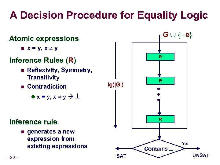 A Decision Procedure for Equality Logic G { e} Atomic expressions n x =