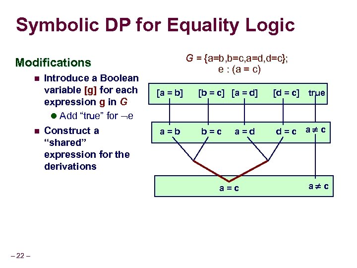 Symbolic DP for Equality Logic G = {a=b, b=c, a=d, d=c}; e : (a