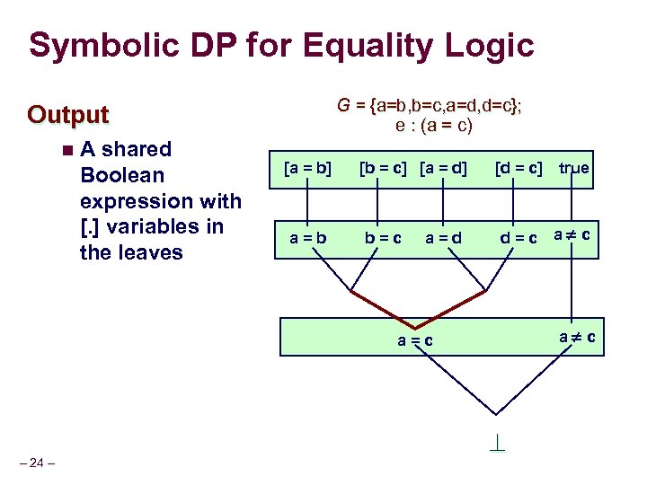 Symbolic DP for Equality Logic G = {a=b, b=c, a=d, d=c}; e : (a