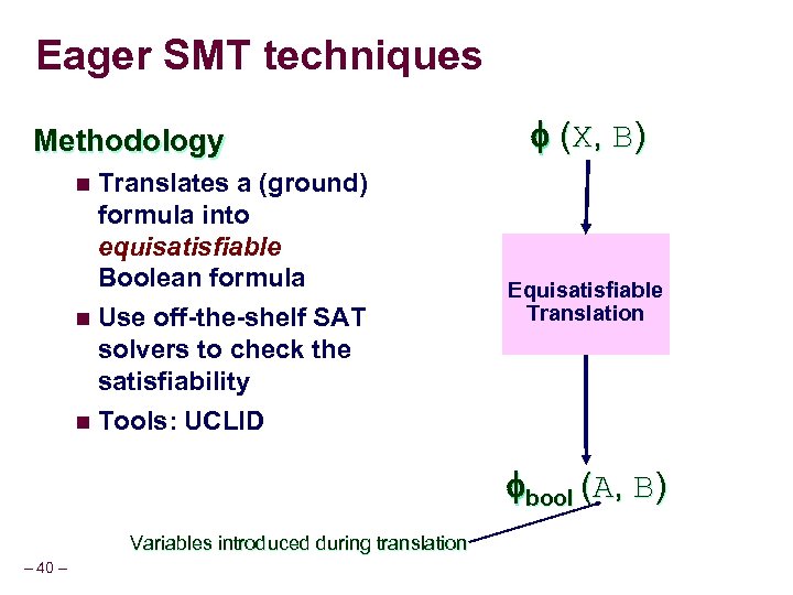 Eager SMT techniques Methodology a (ground) formula into equisatisfiable Boolean formula n Use off-the-shelf