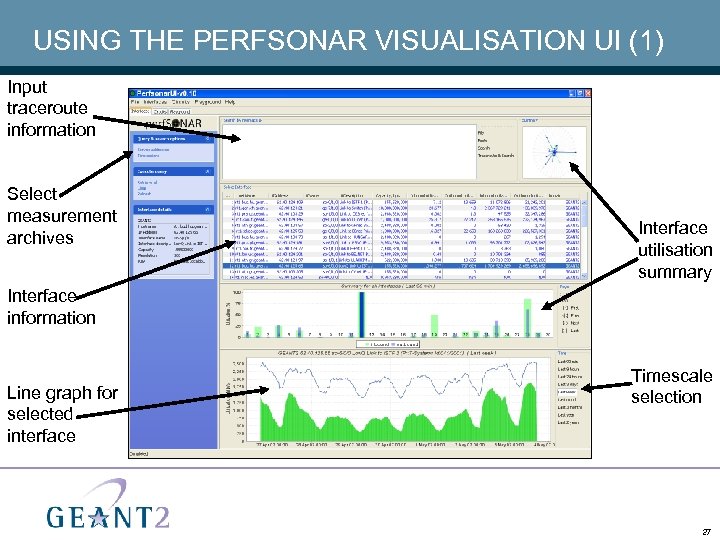 USING THE PERFSONAR VISUALISATION UI (1) Input traceroute information Select measurement archives Interface utilisation