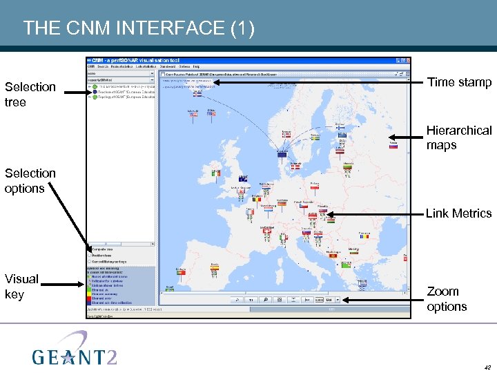 THE CNM INTERFACE (1) Selection tree Time stamp Hierarchical maps Selection options Link Metrics