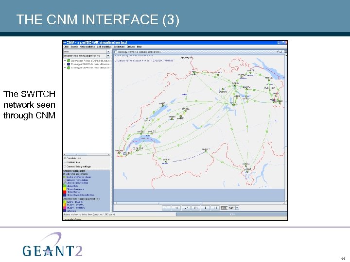 THE CNM INTERFACE (3) The SWITCH network seen through CNM 44 