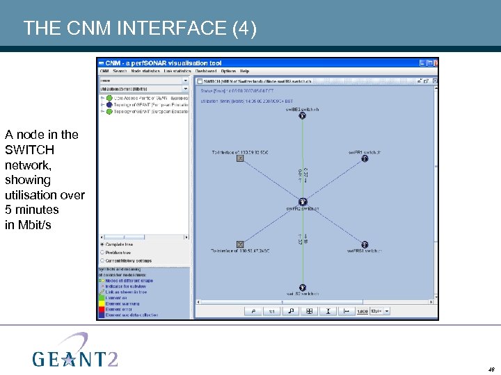 THE CNM INTERFACE (4) A node in the SWITCH network, showing utilisation over 5