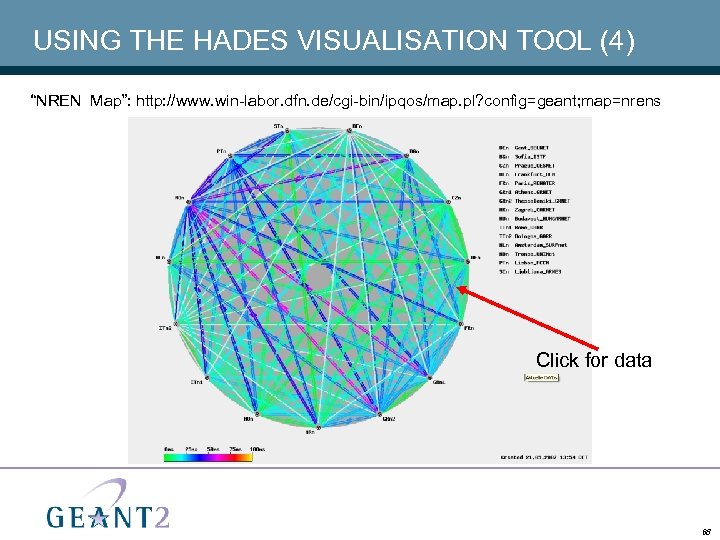USING THE HADES VISUALISATION TOOL (4) “NREN Map”: http: //www. win-labor. dfn. de/cgi-bin/ipqos/map. pl?