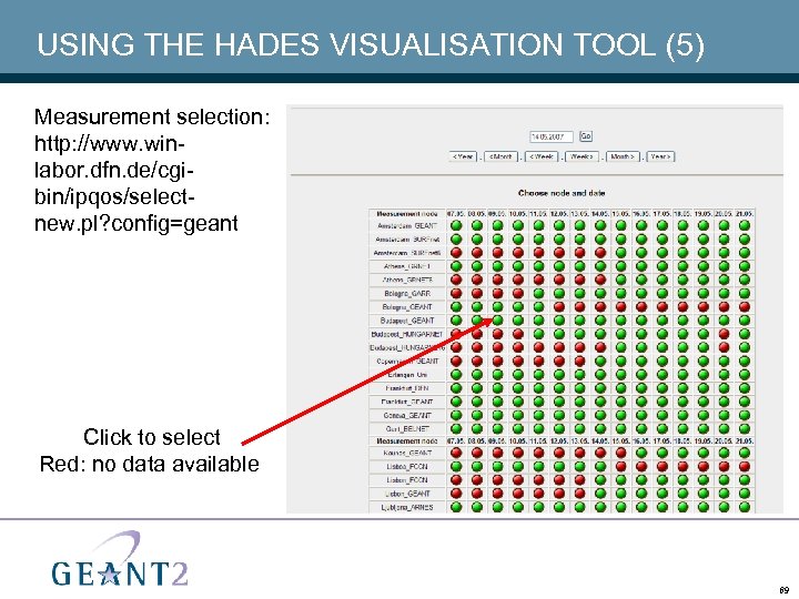USING THE HADES VISUALISATION TOOL (5) Measurement selection: http: //www. winlabor. dfn. de/cgibin/ipqos/selectnew. pl?
