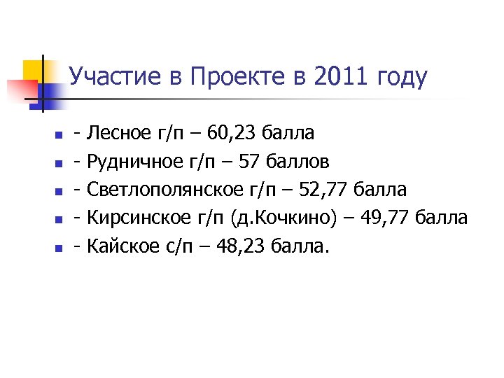 Участие в Проекте в 2011 году n n n - Лесное г/п – 60,