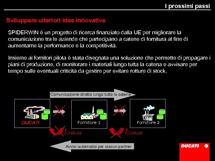 I prossimi passi Sviluppare ulteriori idee innovative SPIDERWIN è un progetto di ricerca finanziato