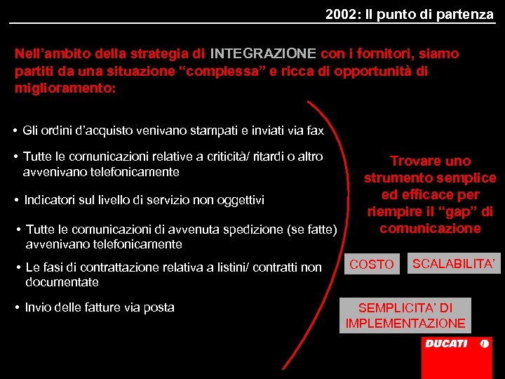 2002: Il punto di partenza Nell’ambito della strategia di INTEGRAZIONE con i fornitori, siamo
