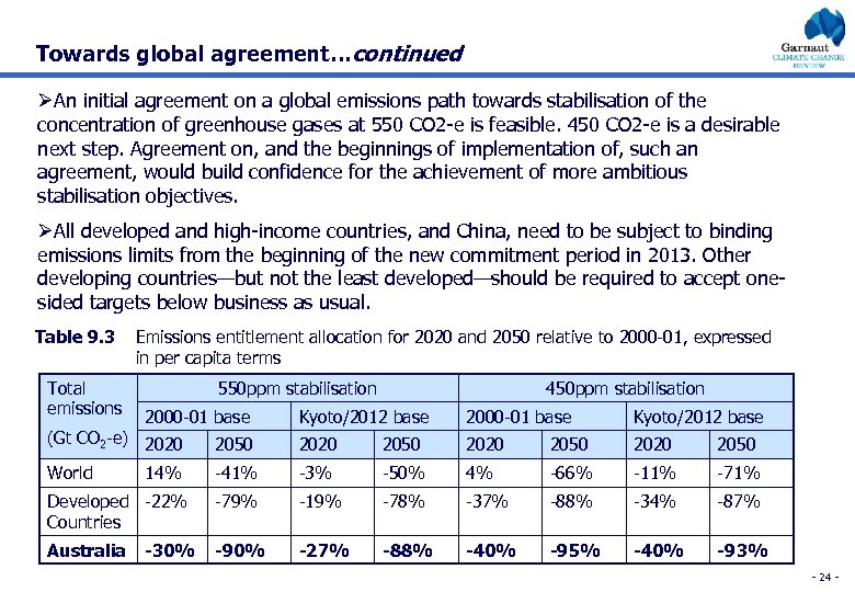 Towards global agreement…continued ØAn initial agreement on a global emissions path towards stabilisation of