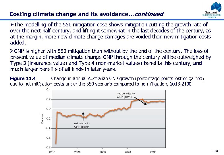 Costing climate change and its avoidance…continued ØThe modelling of the 550 mitigation case shows