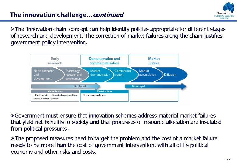 The innovation challenge…continued ØThe ‘innovation chain’ concept can help identify policies appropriate for different