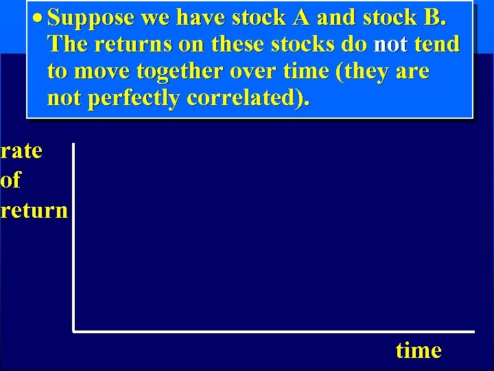 · Suppose we have stock A and stock B. The returns on these stocks
