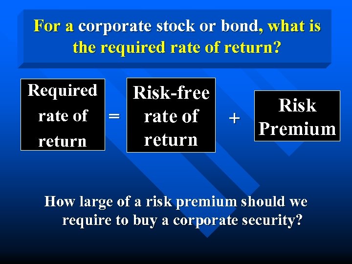 For a corporate stock or bond, what is the required rate of return? Required