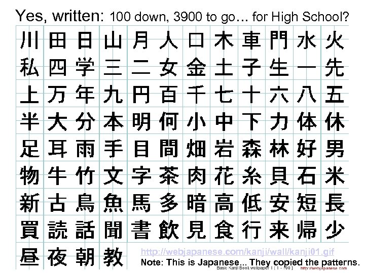 Yes, written: 100 down, 3900 to go… for High School? http: //webjapanese. com/kanji/wall/kanji 01.