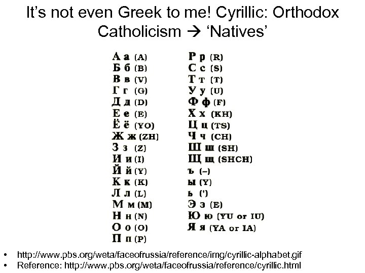 It’s not even Greek to me! Cyrillic: Orthodox Catholicism ‘Natives’ • • http: //www.