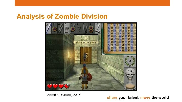 Analysis of Zombie Division, 2007 
