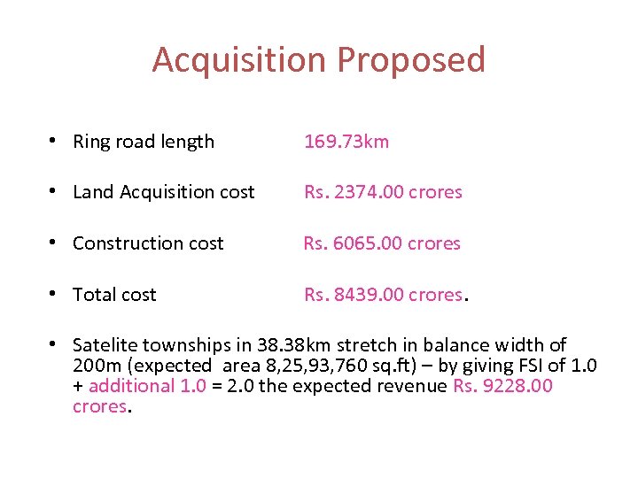 Acquisition Proposed • Ring road length 169. 73 km • Land Acquisition cost Rs.