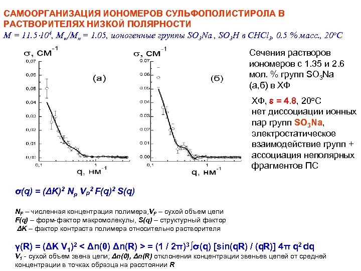 САМООРГАНИЗАЦИЯ ИОНОМЕРОВ СУЛЬФОПОЛИСТИРОЛА В РАСТВОРИТЕЛЯХ НИЗКОЙ ПОЛЯРНОСТИ M = 11. 5 104, Mw/Mn =