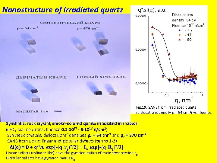 Nanostructure of irradiated quartz Fig. 19. SANS from irradiated quartz (dislocations density ρ =