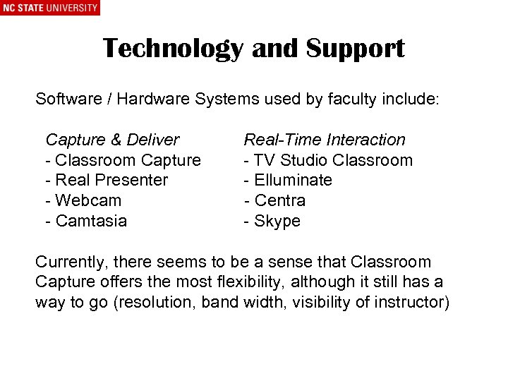 Technology and Support Software / Hardware Systems used by faculty include: Capture & Deliver