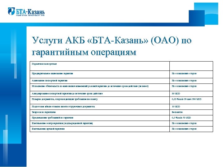 Сайт услуг казань. Сайт услуг казань. Сайт услуг казань. Казань чат общение. М 14 казань чат.