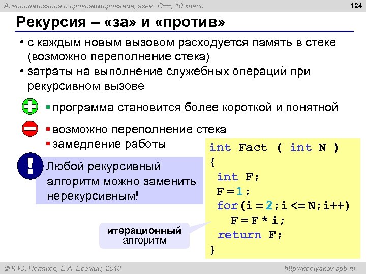 124 Алгоритмизация и программирование, язык C++, 10 класс Рекурсия – «за» и «против» •