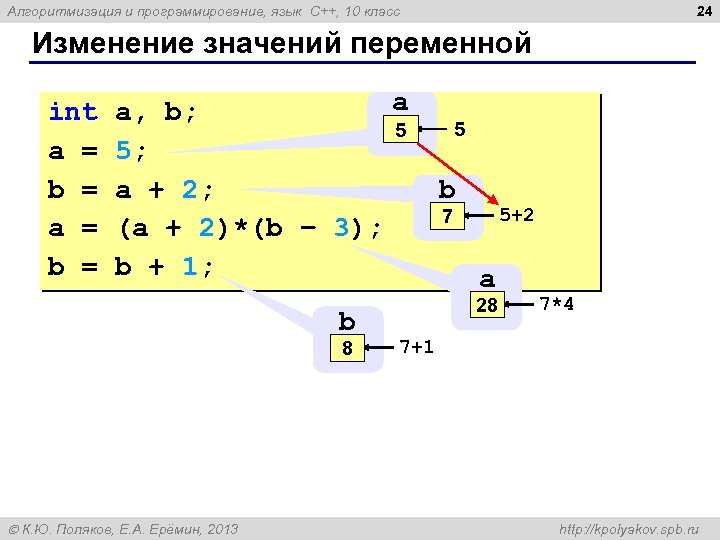 Процессор выполняет команды алгоритма записанные на каком языке