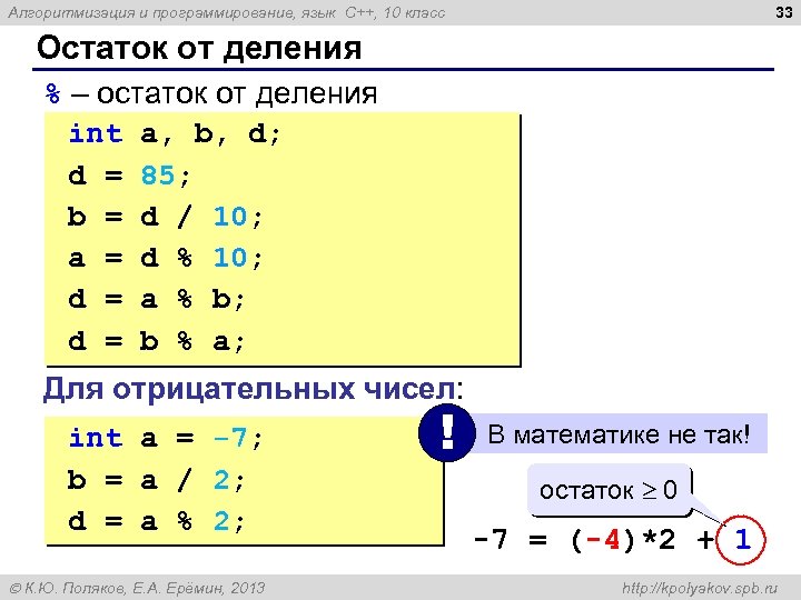33 Алгоритмизация и программирование, язык C++, 10 класс Остаток от деления % – остаток