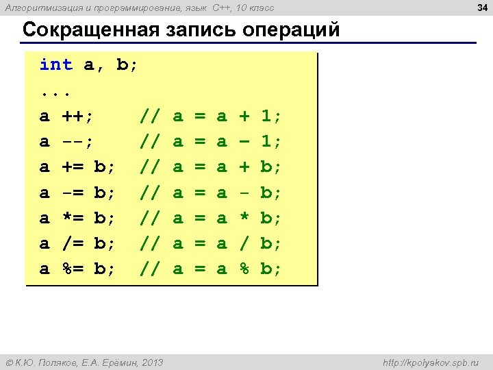 Алгоритмизация и программирование, язык C++, 10 класс 34 Сокращенная запись операций int a, b;