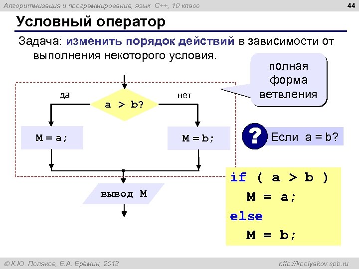 44 Алгоритмизация и программирование, язык C++, 10 класс Условный оператор Задача: изменить порядок действий