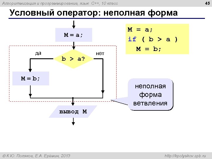 45 Алгоритмизация и программирование, язык C++, 10 класс Условный оператор: неполная форма M =
