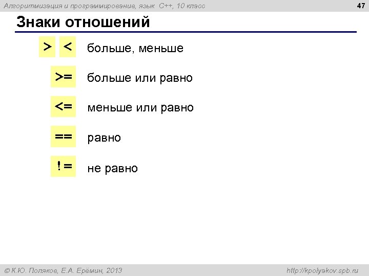 Алгоритмизация и программирование, язык C++, 10 класс 47 Знаки отношений > < больше, меньше