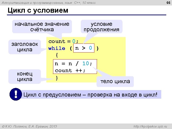 66 Алгоритмизация и программирование, язык C++, 10 класс Цикл с условием начальное значение счётчика