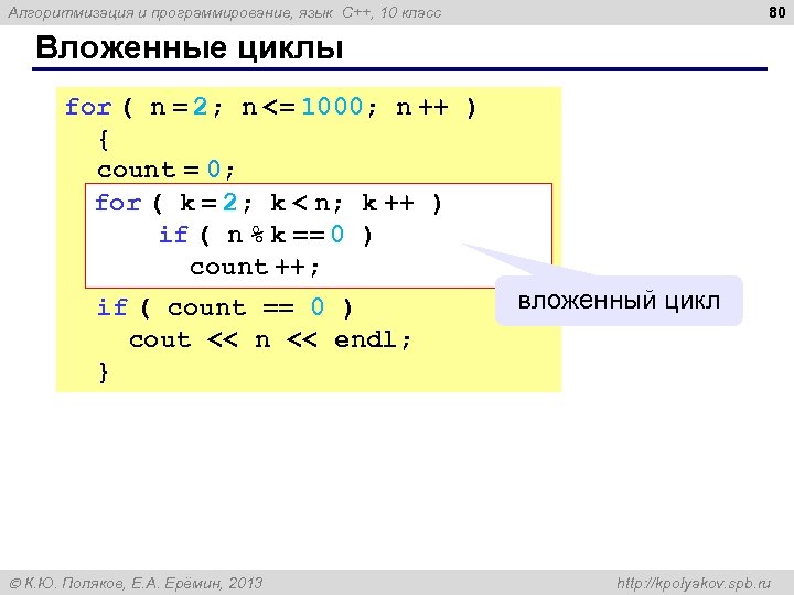80 Алгоритмизация и программирование, язык C++, 10 класс Вложенные циклы for ( n =