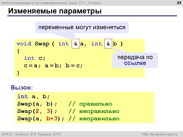 95 Алгоритмизация и программирование, язык C++, 10 класс Изменяемые параметры переменные могут изменяться &