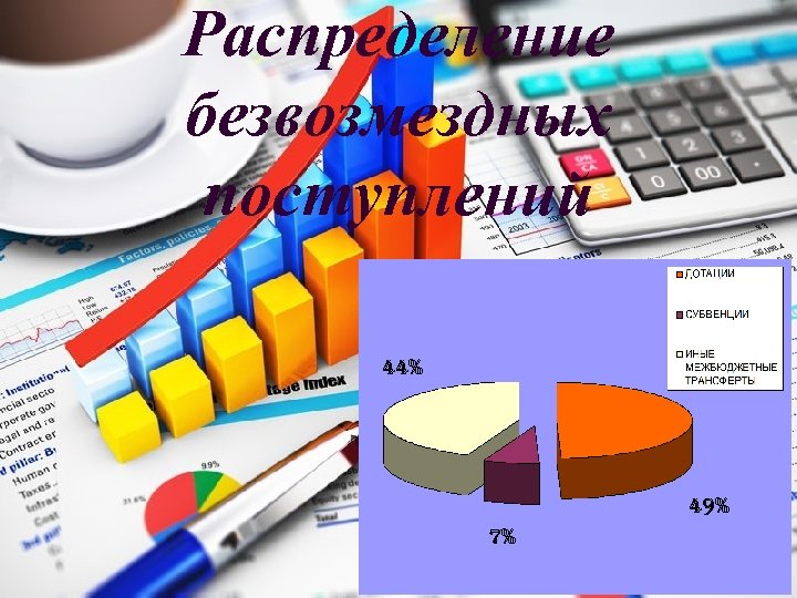 Распределение безвозмездных поступлений 44% 49% 7% 