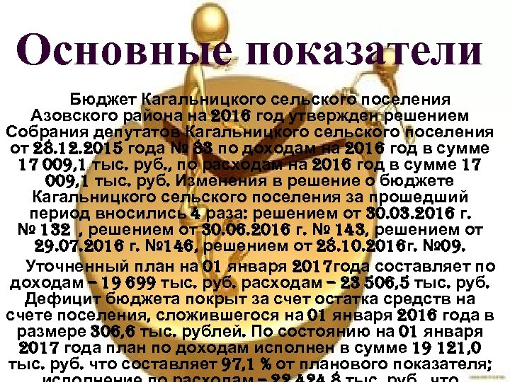 Основные показатели Бюджет Кагальницкого сельского поселения Азовского района на 2016 год утвержден решением Собрания