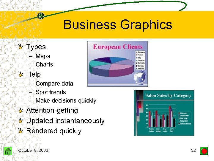 Business Graphics Types – Maps – Charts Help – Compare data – Spot trends