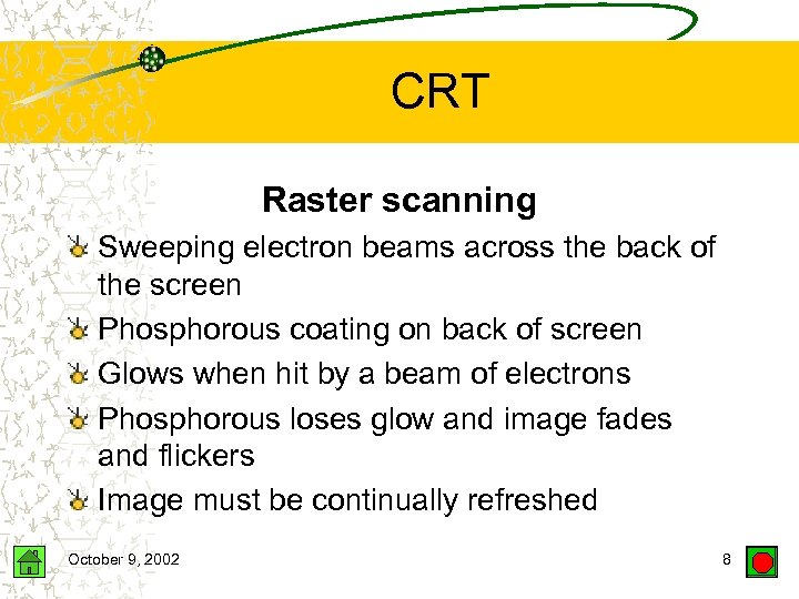 CRT Raster scanning Sweeping electron beams across the back of the screen Phosphorous coating