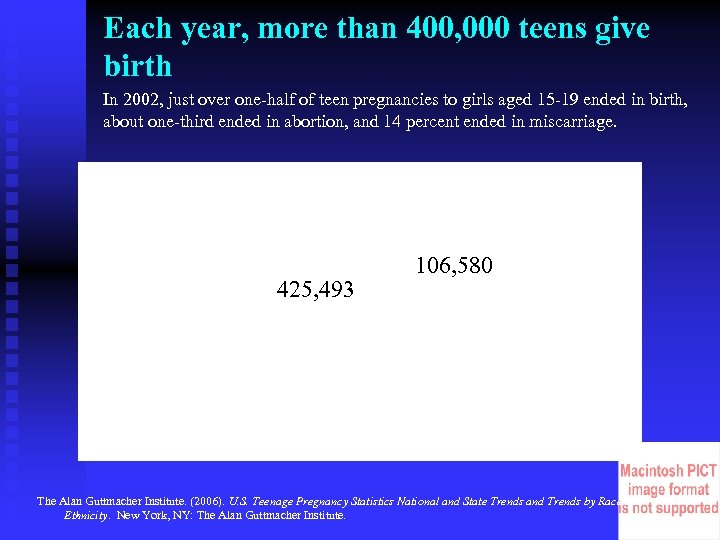 Each year, more than 400, 000 teens give birth In 2002, just over one-half