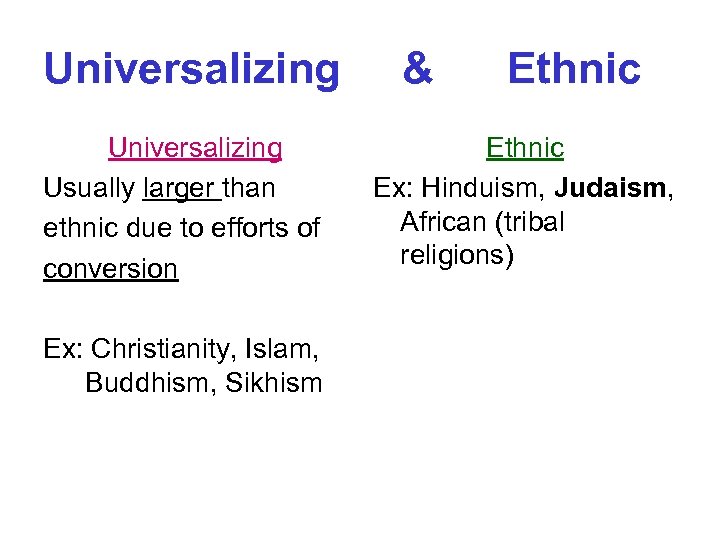 Universalizing Usually larger than ethnic due to efforts of conversion Ex: Christianity, Islam, Buddhism,